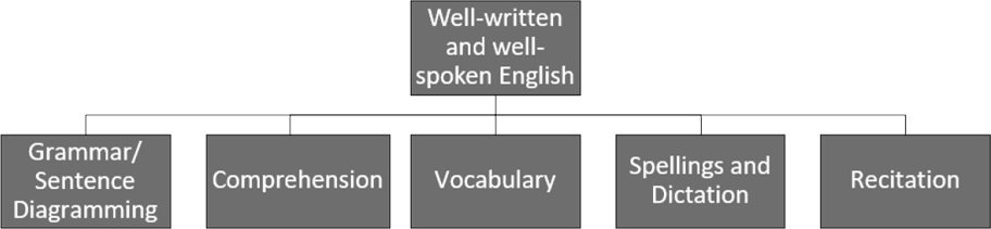 flowchart-img